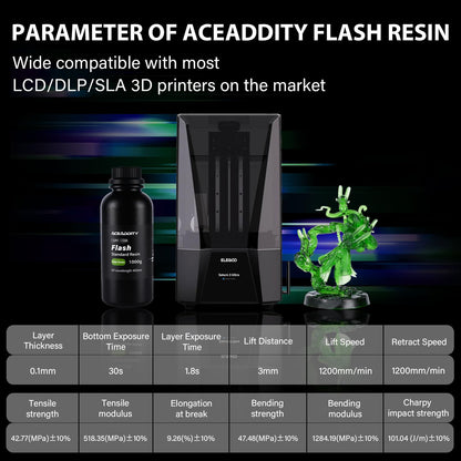 Aceaddity Flash 3D Printer Resin - High-Speed Standard Photopolymer Resin with Great Fluidity, Fast Printing for LCD/DLP 3D Printers, High Precision & Low Shrinkage, Clear Green 1KG