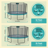 SKYWALKER TRAMPOLINES 12 FT Round Trampoline with Safety Enclosure Net, Outdoor Trampoline, ASTM Approved Skywalker Trampolines