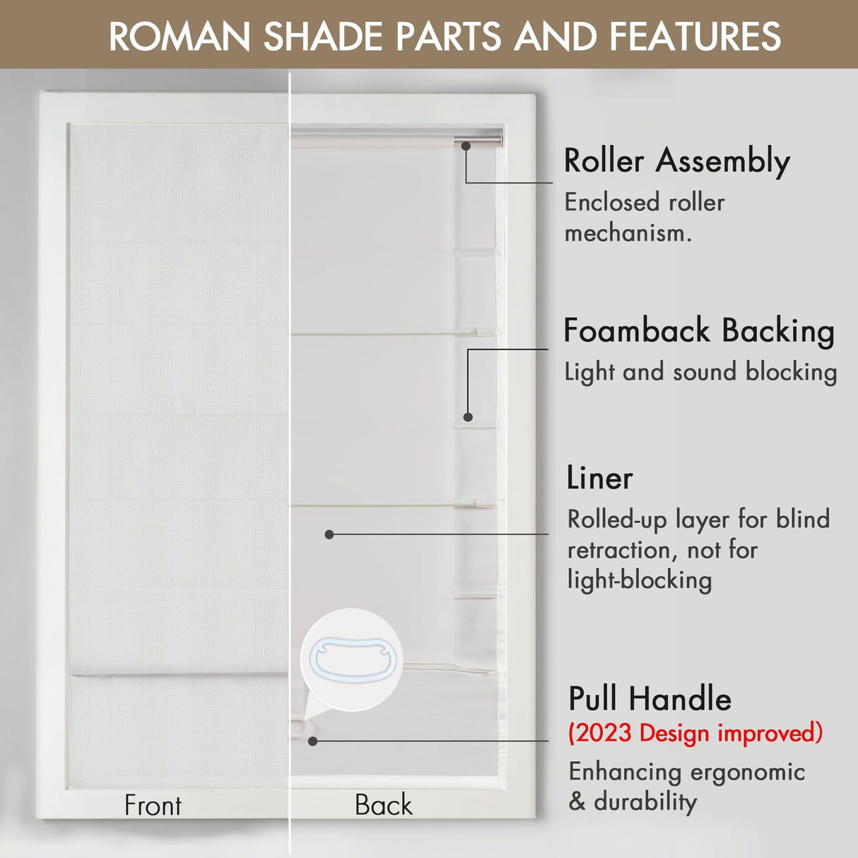 Madison Park Galen Cordless Roman Shades - Fabric Privacy Single Panel Darkening, Energy Efficient, Thermal Insulated Window Blind Treatment, for Bedroom, Living Room Decor, 33" x 64", White Madison Park