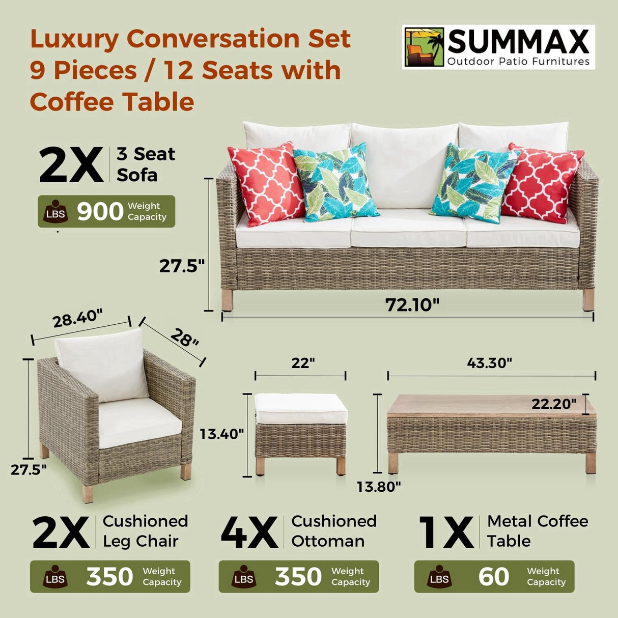 9 Pieces Patio Furniture Sets All Weather Reinforced Wicker Rattan Sectional Sofa with Metal Top Coffee Table Outdoor Furniture Conversation Set for Porch, Poolside, Garden, Backyard, Beige Summax