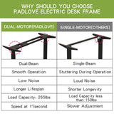 Radlove Dual Motors Height Adjustable 63 x 30'' Electric Standing Desk with Drawer Stand Up Table 4 Memory Keys, Computer Desk with Splice Board Home Office Desk, Rustic Brown Top + Black Frame Radlove