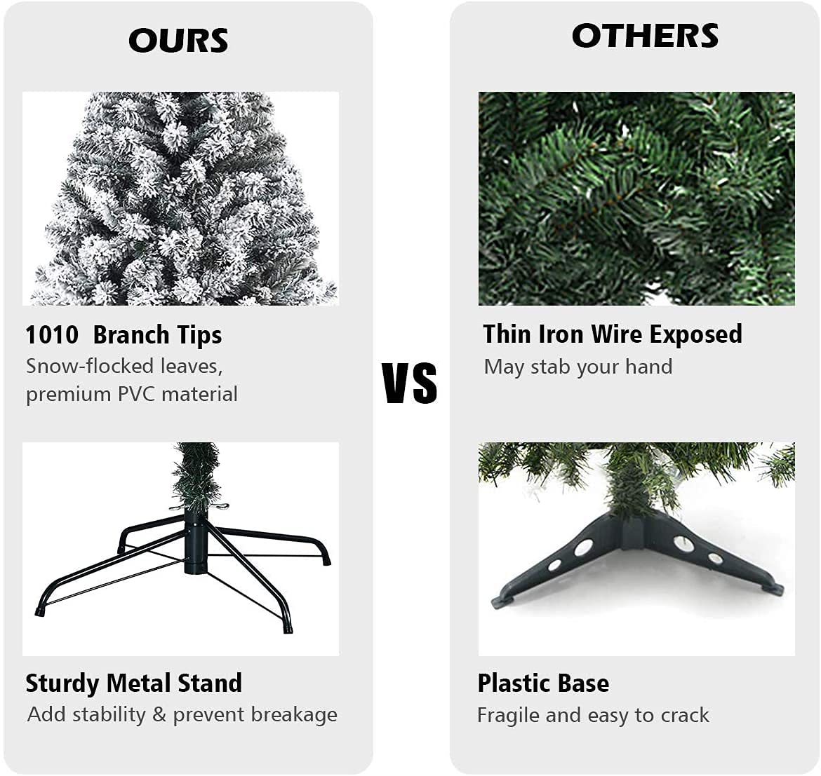 Giantex Artificial Christmas Tree, Premium PVC Xmas Full Tree, Flocked Snow Pine Tree with Solid Metal Stand, Ideal for Indoor and Outdoor (7.5FT) Giantex