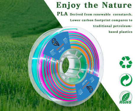 Goto Guard Silk Rainbow PLA Filament, Silk PLA Multicolor Filament Color Changing with Green Blue Purple Pink Yellow PLA, 3D Printing Filament 1.75mm 3D Filament 1kg Goto Guard