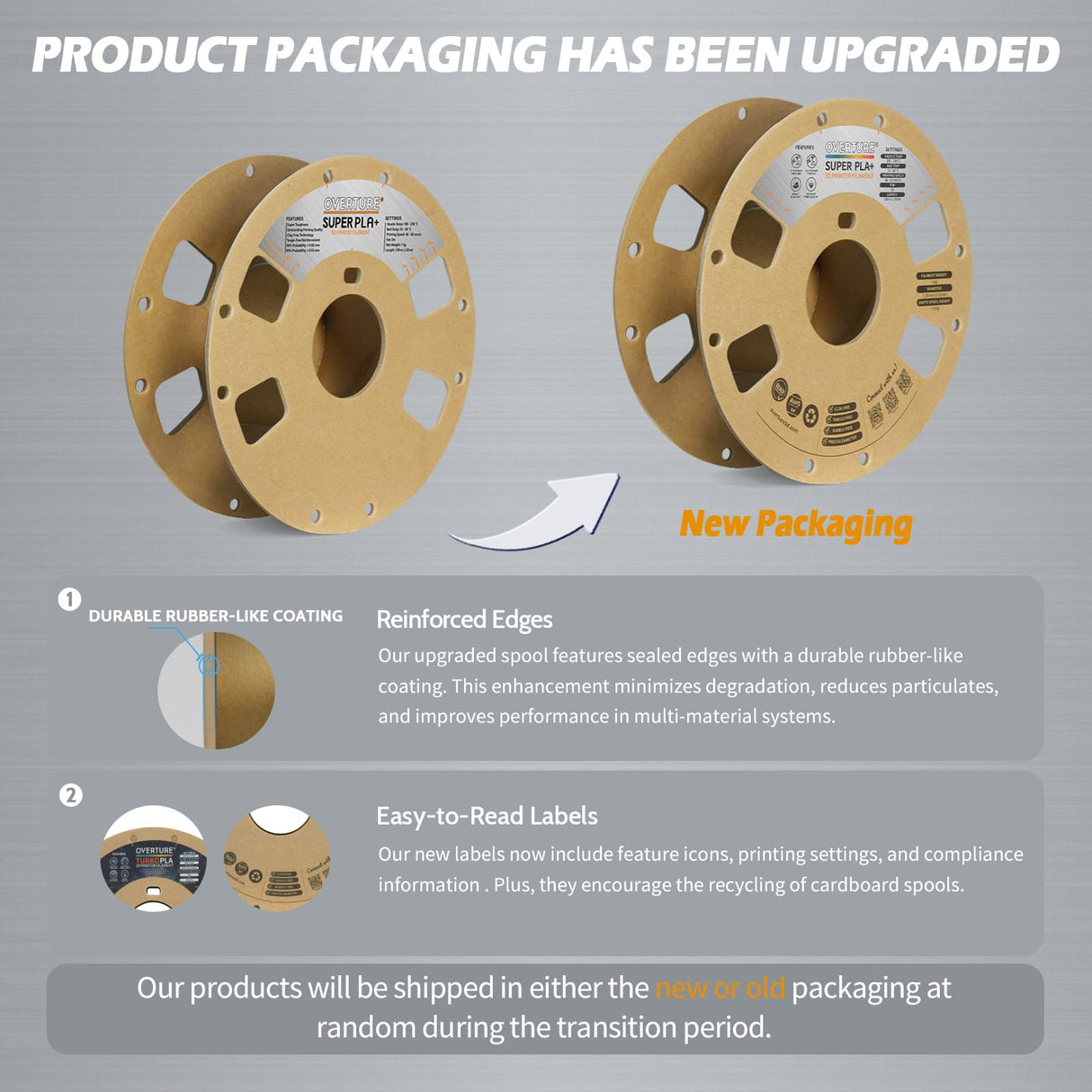 OVERTURE Super PLA+ Filament 1.75mm, Toughness Enhanced PLA Plus, Professional Toughness 3D Printer Filament 1kg (2.2lbs), High Precision +/- 0.02mm (Light Brown) OVERTURE