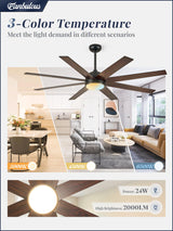 Fanbulous Ceiling Fans with Lights, 72 inch Large Ceiling Fan with Light and Remote, Outdoor Black Ceiling Fan for Living Room Patio, 6 Speeds, Reversible Quiet DC Motor, 3 CCT, Bi-color 8 Blades Fanbulous