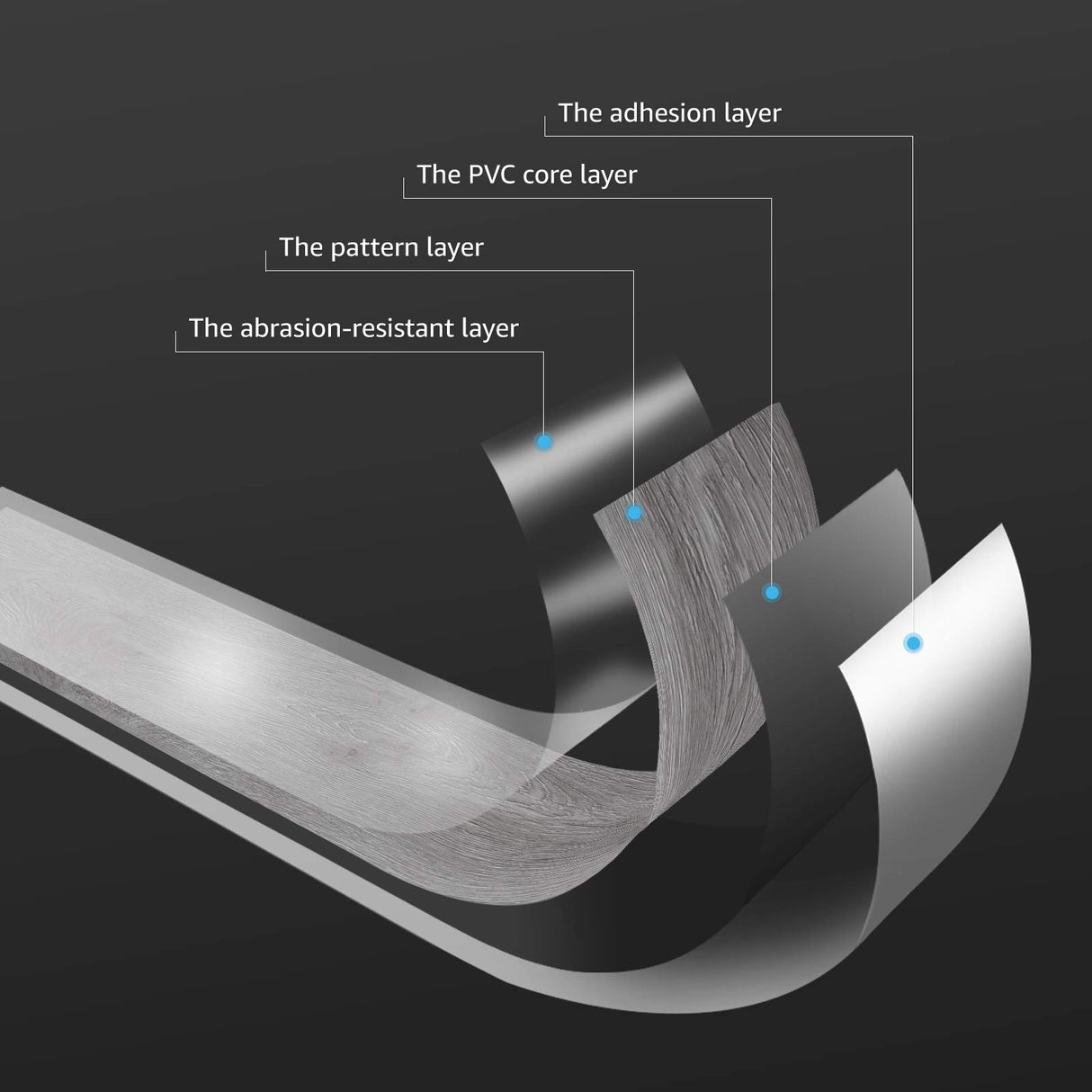 Art3d Peel and Stick Floor Tile Vinyl Wood Plank 36-Pack 54 Sq.Ft, Deep Gray, Rigid Surface Hard Core Easy DIY Self-Adhesive Flooring Art3d