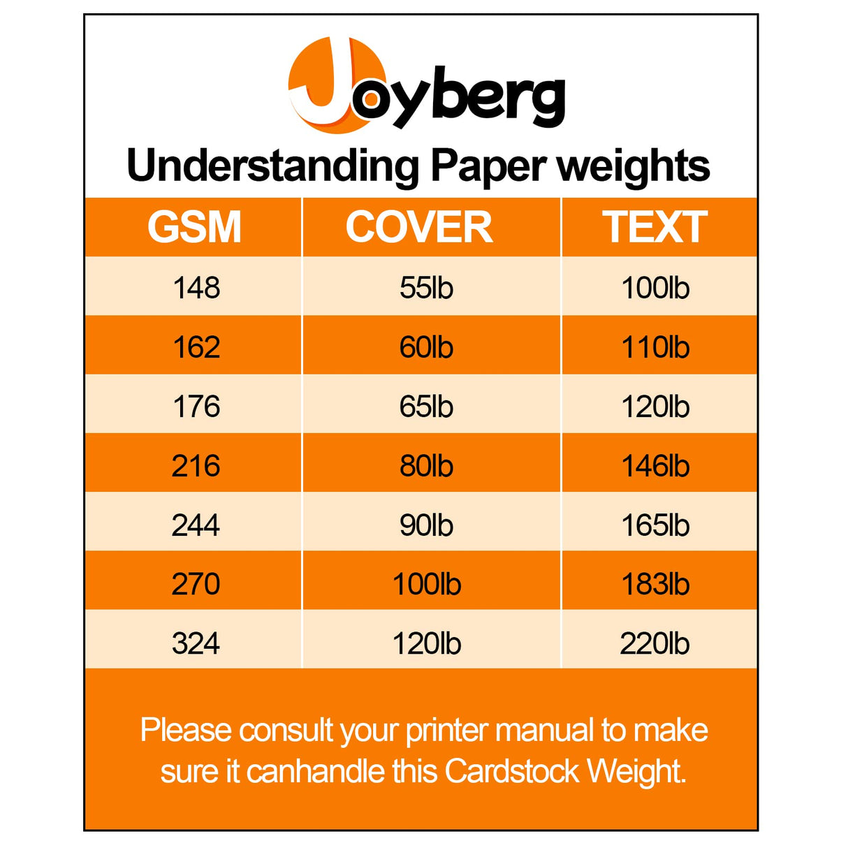 White Cardstock, 8x10 Cardstock Paper, 250gsm Thick Cardstock, Smooth Card Paper,90 Lb Heavy Card Stock Paper, Printer Paper For Stationary Printing, Invitations, Cards, Menus, Images(25Sheets) Joyberg