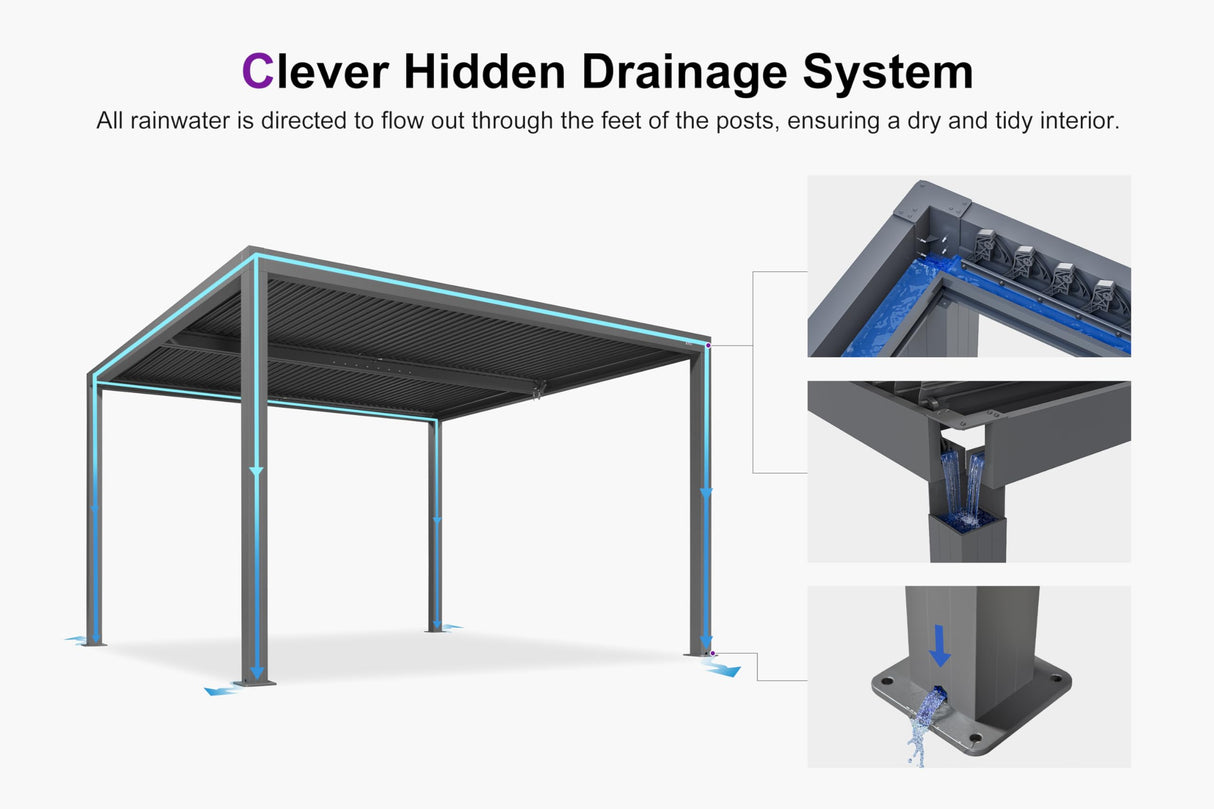 PURPLE LEAF Louvered Pergola 12' x 12' Outdoor Full Aluminum Pergola with Adjustable Rainproof Roof Modern Retractable Patio Hardtop Gazebo for Deck Backyard Garden Slate Grey PURPLE LEAF