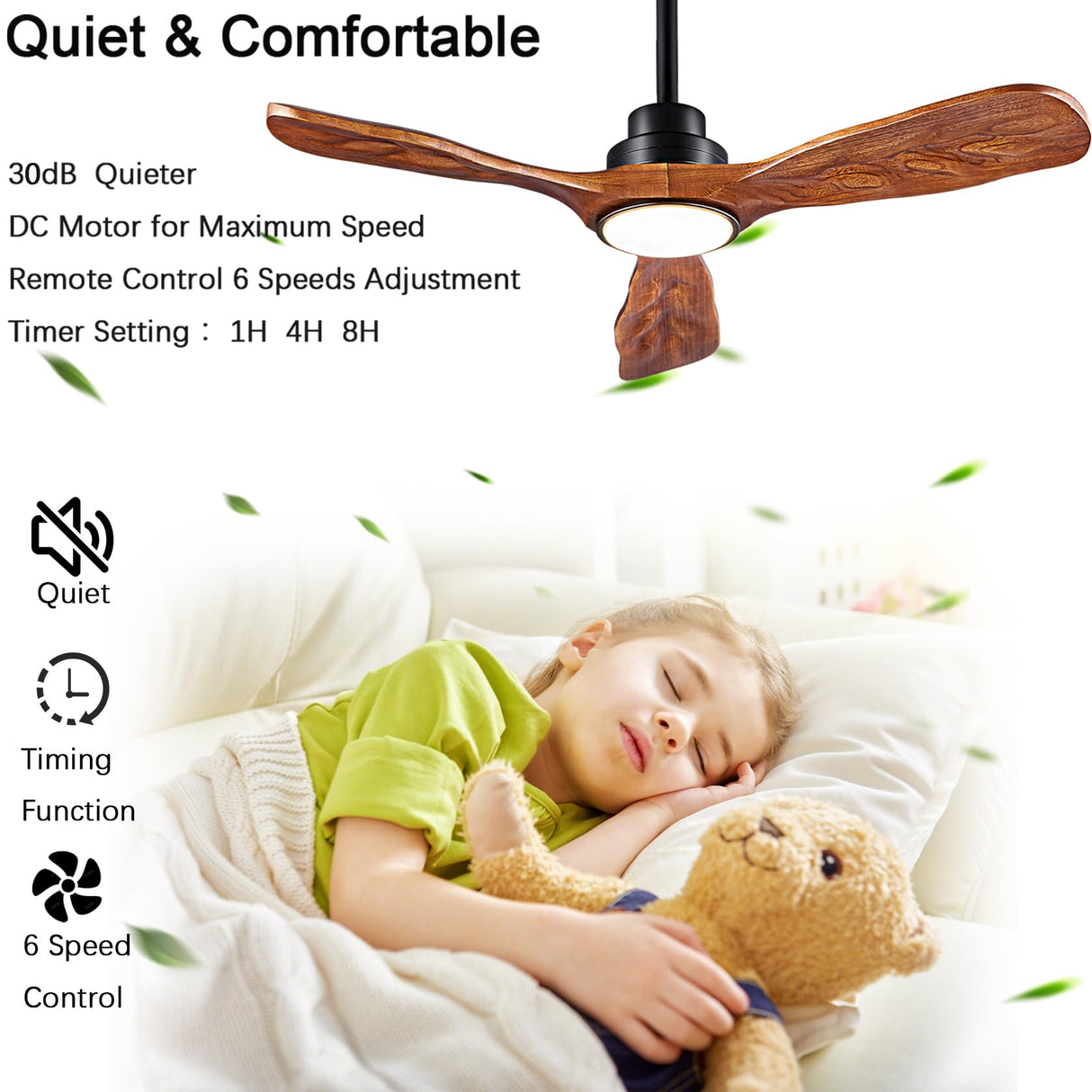 42” Ceiling Fan with Lights and Remote Control Ceiling Fan, Wooden Ceiling Fan with Lights Silent Reversible DC Motor with 3 Blades for Farmhouse, Living Room, Bedroom, Office. (Black + Walnut) ducrew