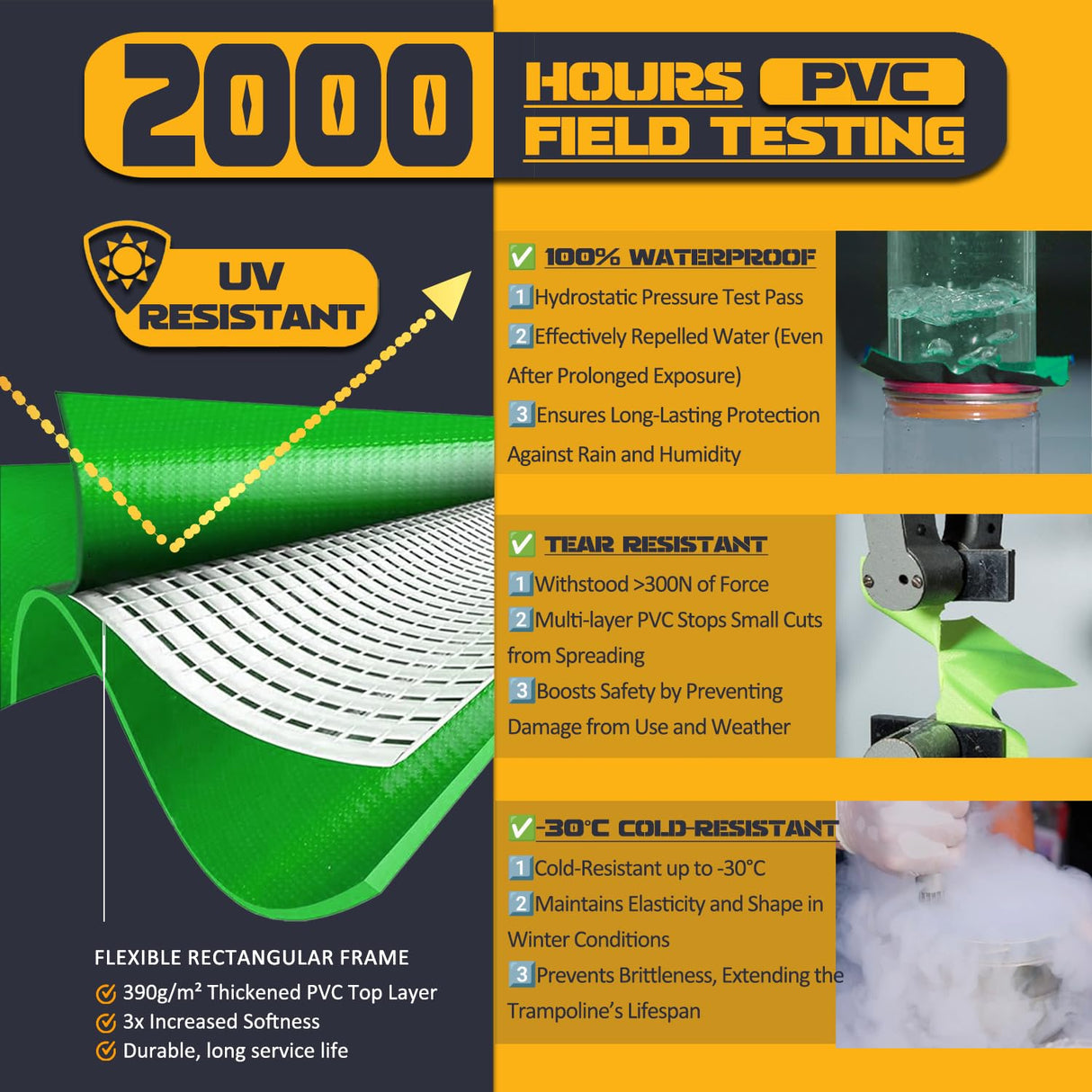 Trampoline Pad Replacement 14 FT Trampoline Replacement Safety Pad 14FT Trampoline Spring Cover Waterproof UV Resistant Tear Resistant Surround Spring Foam Cover Round Frame No Holes for Pole Rainbow ULTRAPOWER SPORTS