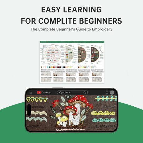 CYANFOUR 4 Stage Beginners Embroidery Kit for Adults, Easy to Learn 38 Different Stitches from Instruction & Video, Needlepoint Kits for Adults with Stamped Embroidery Patterns CYANFOUR