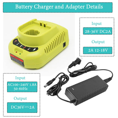 18V Battery and Charger Combo for Ryobi 18 Volt Cordless Tools Battery and P118B Charger, Cell9102 18V Battery Capacity Output 5.0Ah - WoodArtSupply