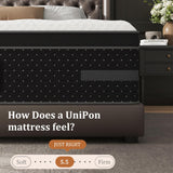 King Mattress, 14 Inch Hybrid Mattresses with Extra Lumbar & Shoulder Support Medium Firm Motion-Isolation Bed in a Box for Pain Relief Deep Sleep Fiberglass Free - No Odor, 365 Night Trial UniPon
