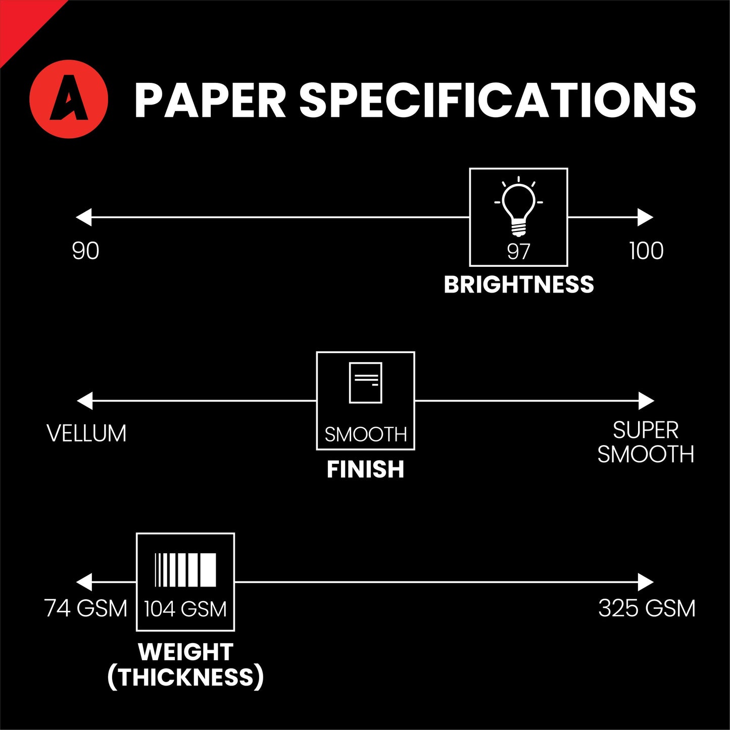 Accent Opaque White Printer Paper, 8.5” x 11” 28lb Bond/70lb Text Copy Paper – 500 Sheets (1 Ream) – Premium Computer Paper with Smooth Finish, 97 Bright, 104gsm – Multipurpose White Paper – 109363R