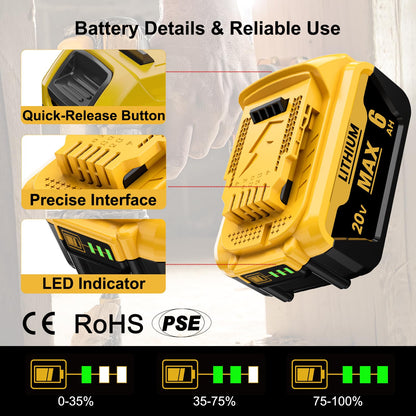 BEKBEKWAY 6.0Ah Replacement for Dewalt 20V Max Battery Compatible with Dewalt 20v Battery Lithium-ion Battery DCB200 DCB205 DCB207 DCB204 DCB201 DCB200 Series Power Tools 4Packs (Yellow) - WoodArtSupply