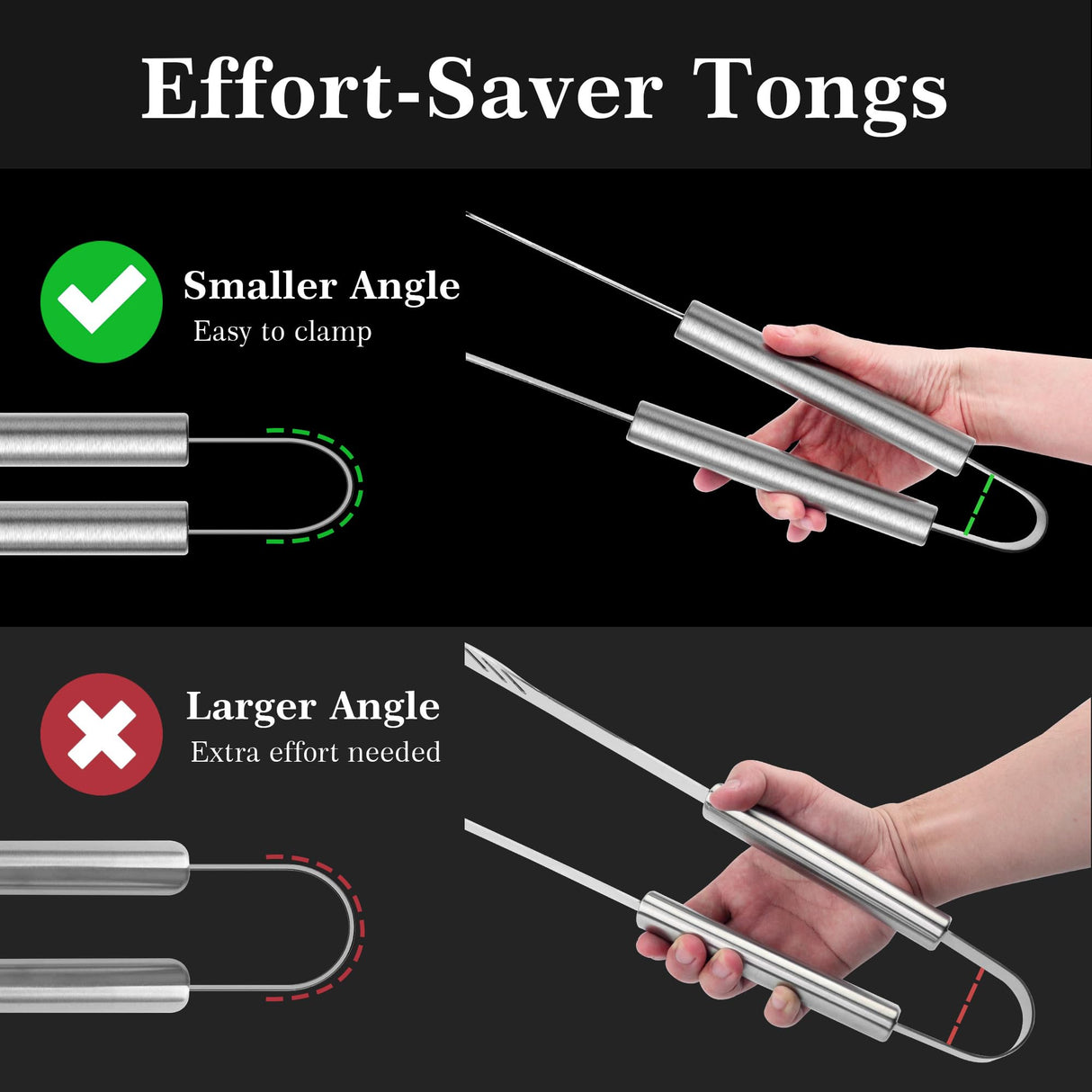 GRILLART Grill Tools Grill Utensils Set - 3PCS BBQ Tools, Stainless Barbeque Grill Accessories -Spatula/Tongs/Fork w/Insulated Glove, Ideal BBQ Set Grilling Tools for Outdoor Grill, Gifts for Men Dad GRILLART