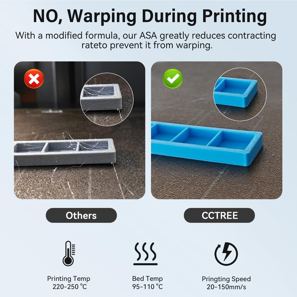 CCTREE 3D Printer ASA Filament 1.75MM High Speed ASA Filament UV-Resistant, Great for Outdoor Functional Parts,Heat & Weather Resistant 3D Printer Filament 1kg (2.2lbs) Sppol (Glow in Dark Green) CCTREE