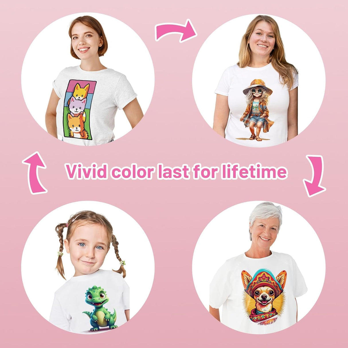 KASYU 250ml Sublimation Spray for Cotton Shirts with 2 Nozzles, Sublimation Coating Spray for T-Shirts, Canva, Cotton, Polyester Fabric, Quick Dry, High Gloss KASYU