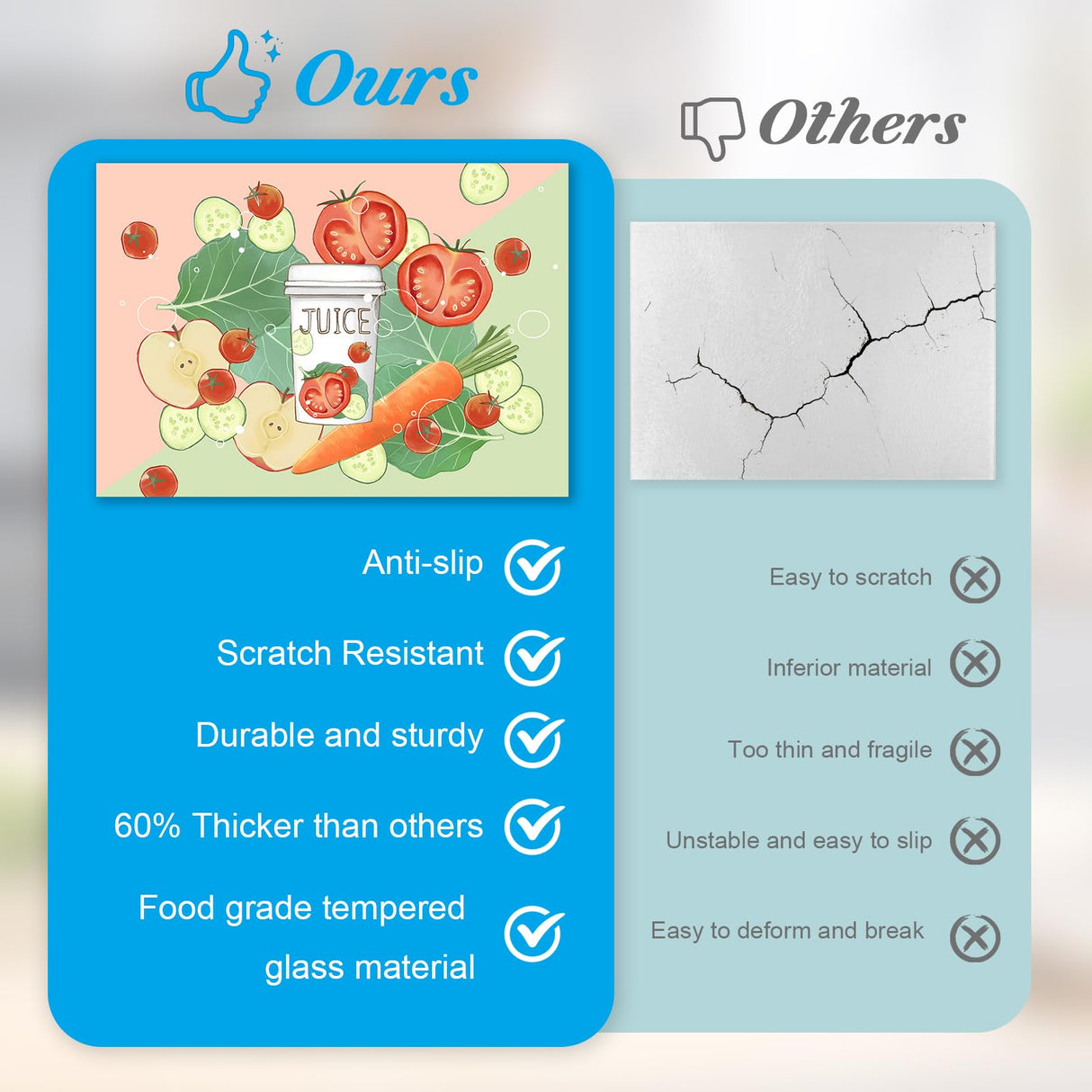 6 Pcs Sublimation Cutting Board Blanks, Textured Tempered Glass Cutting Boards For Kitchen, Anti Slip Chopping Board For Countertop Heat Press Machine Personalized Gift Home Decoration Keepwaters