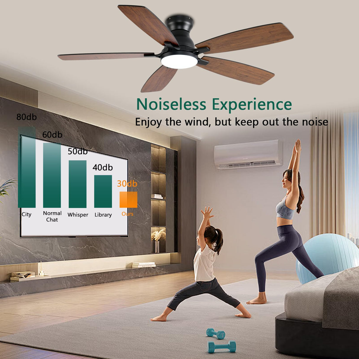 NKPU 52inch Ceiling Fans with Lights, Low Profile Ceiling Fan with Light and Remote/APP Control, DC Reversible Motor, Noiseless, Flush Mount, Brown Ceiling Fan for Bedroom Indoor/Outdoor Use NKPU