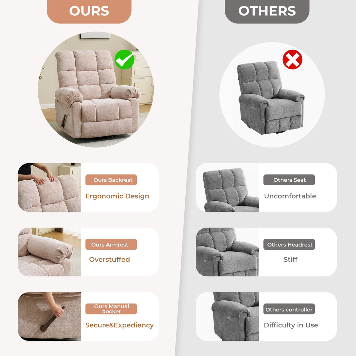 Rhevoy Swivel Rocker Recliner Chair with Heat and Massage, 26" Wide Oversized Rocker Recliner with Overstuffed Backrest,Swivel Glider Recliner for Living Room,Beige Rhevoy