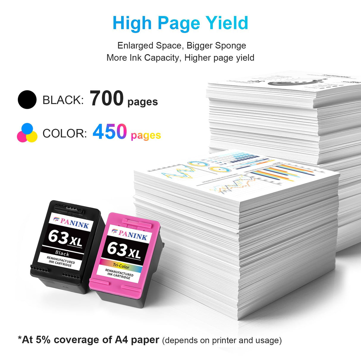 PANINK Remanufactured Ink Cartridges Replacement for HP Printer Ink 63 XL HP 63 Ink HP63 63XL Ink Cartridges Black Color Combo Pack for 3830 4650 5200 5255 4520 4512 1112 2132 3630 3632 Printer PANINK