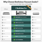 Precision Vacuum Sealer Machine Pro, 2X Seal & 130W Pump Powerful Vacuum Sealer for Food,10-in-1 Functions with Handle Design, Built-in Cutter&Bags Storage&Hose, 2 Bags Rolls, Stainless Steel Beelicious Pro