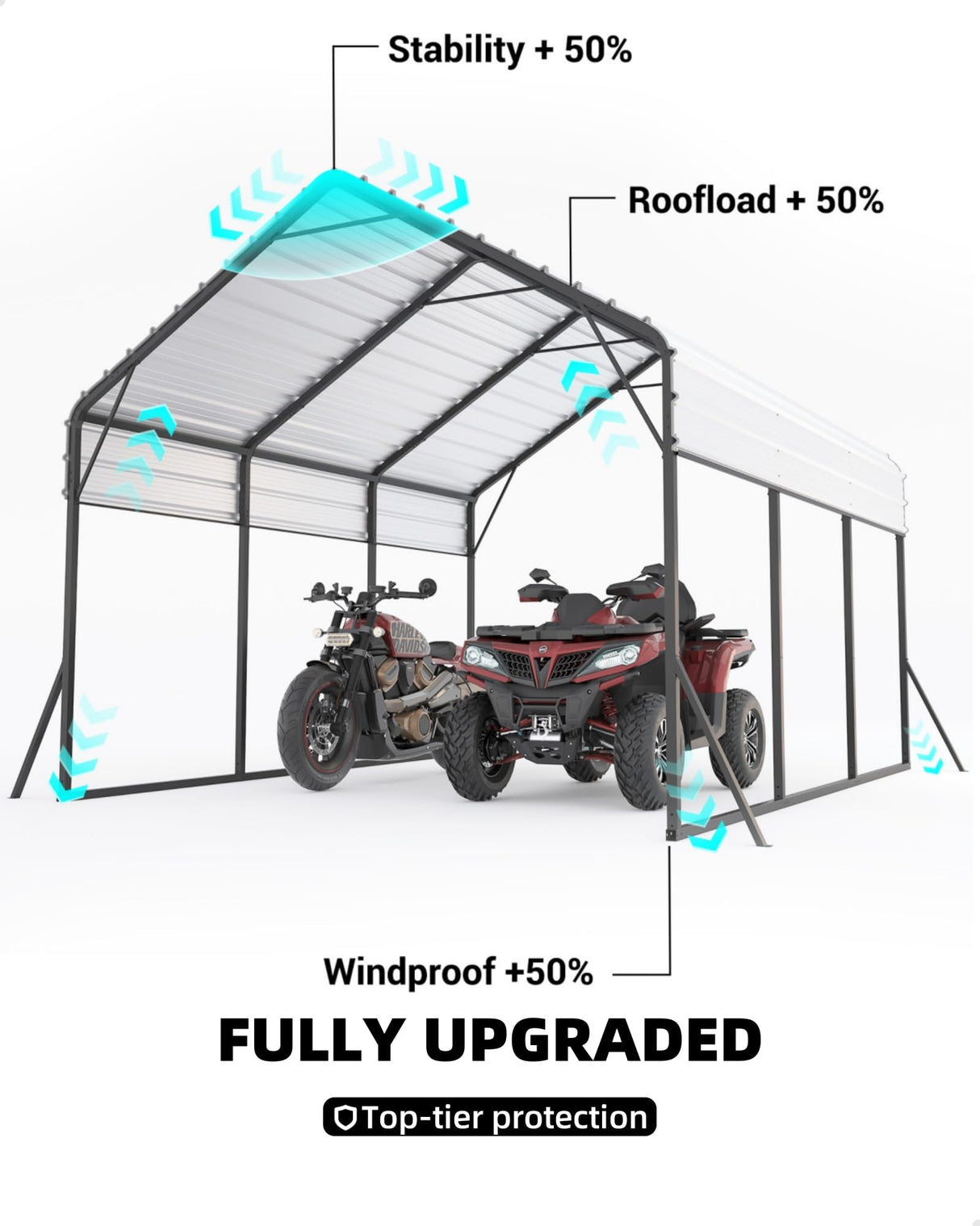 Metal Carport 13× 16 FT, Heavy Duty Carport Reinforced Frame and Steel Roof, All-Weather Shelter for Pickups, Boats, Cars, and Tractors Hipicute