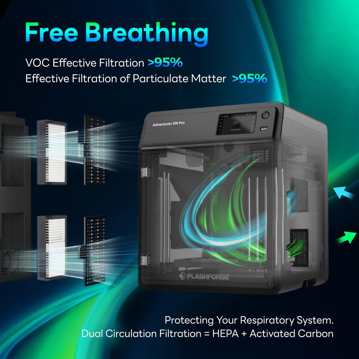 FLASHFORGE Adventurer 5M Pro 3D Printer with Camera Kit FilaBees