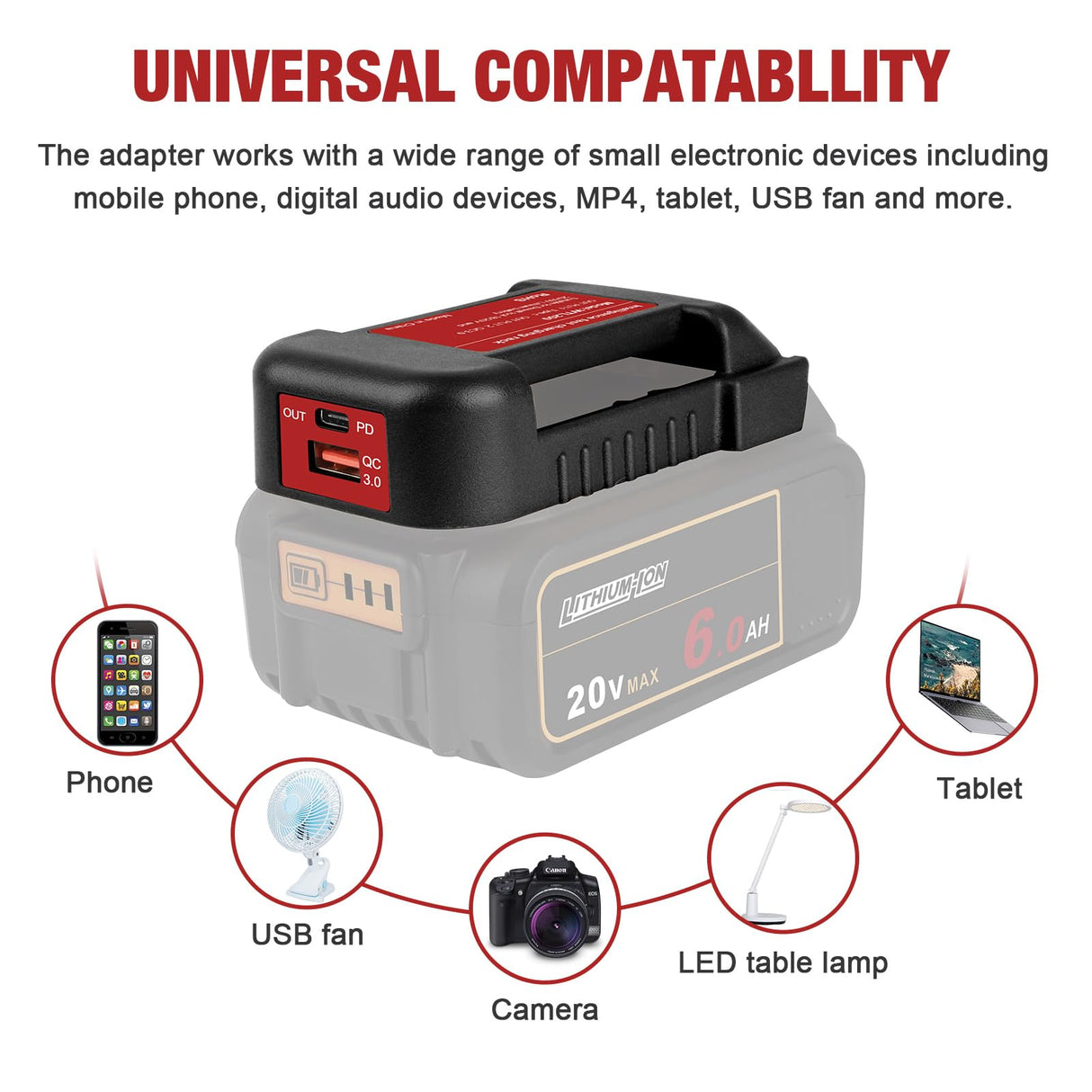 DKSIDKN 2 Pack USB Charger Adapter for Dewalt 20V Li-ion Battery with USB Output & Type-C Fast Charging Interface(Adapter Only) DKSIDKN