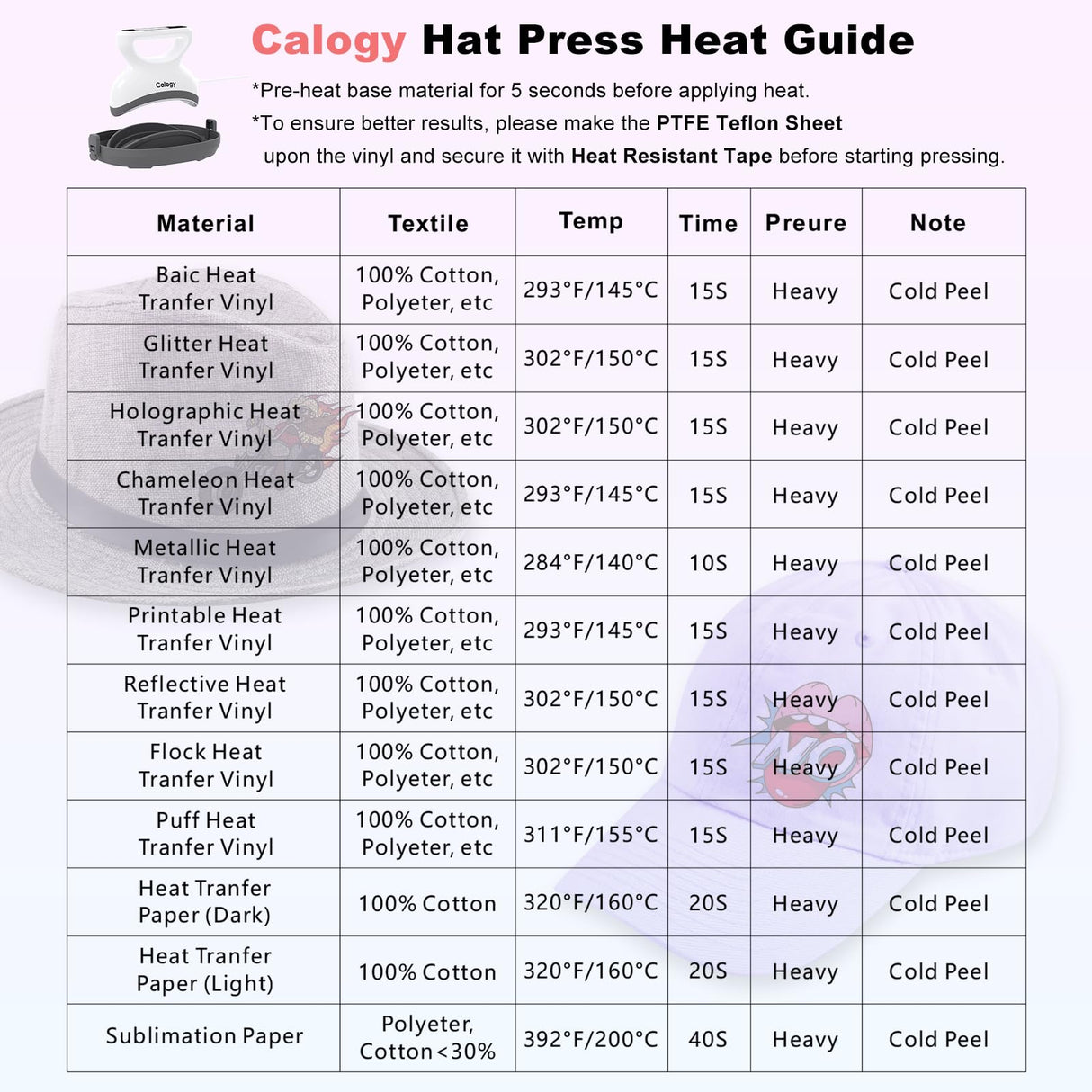 Calogy Hat Press Heat Machine for Caps, Mini Portable Hat Heat Press with Timer, Max 410℉,Precision Temp Control ±5℉, Fast & Evenly Heating Curved Plate for Vinyl Transfer, Sublimation, Iron (Pink) Calogy
