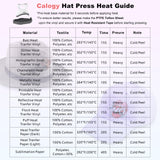 Calogy Hat Press Heat Machine for Caps, Mini Portable Hat Heat Press with Timer, Max 410℉,Precision Temp Control ±5℉, Fast & Evenly Heating Curved Plate for Vinyl Transfer, Sublimation, Iron (Pink) Calogy