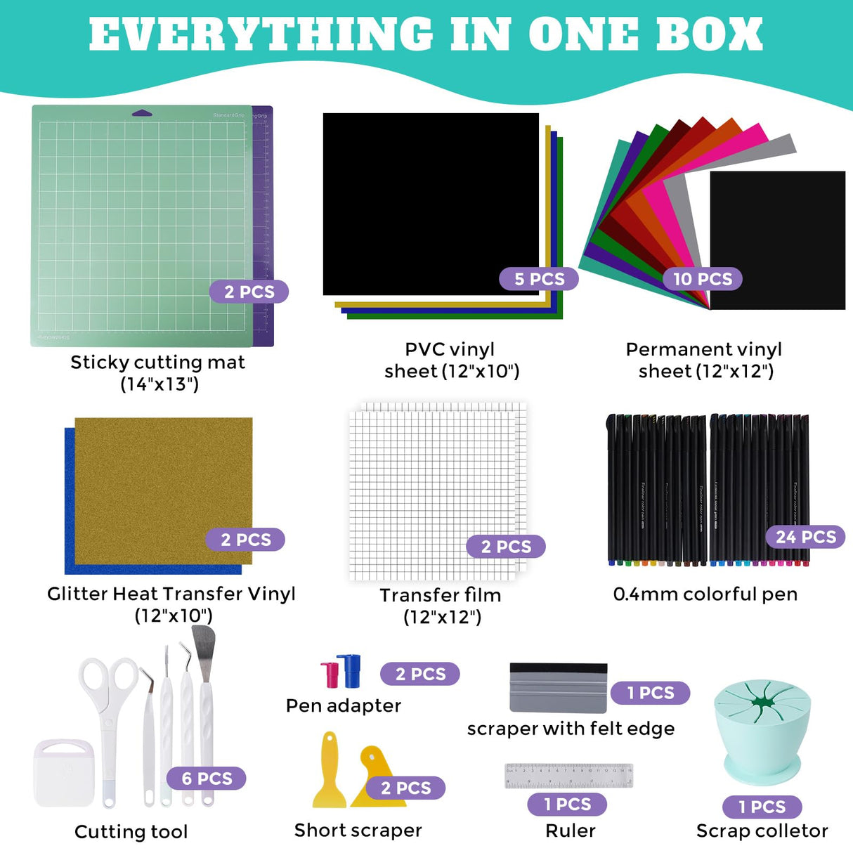 The Ultimate Accessories and Supplies Bundle for Cricut Makers and All Explore Air - The Perfect Bundle/Tool Kit for Beginners, Pros and Skilled Crafters - Instantly Create Amazing Crafting Projects Dimflue