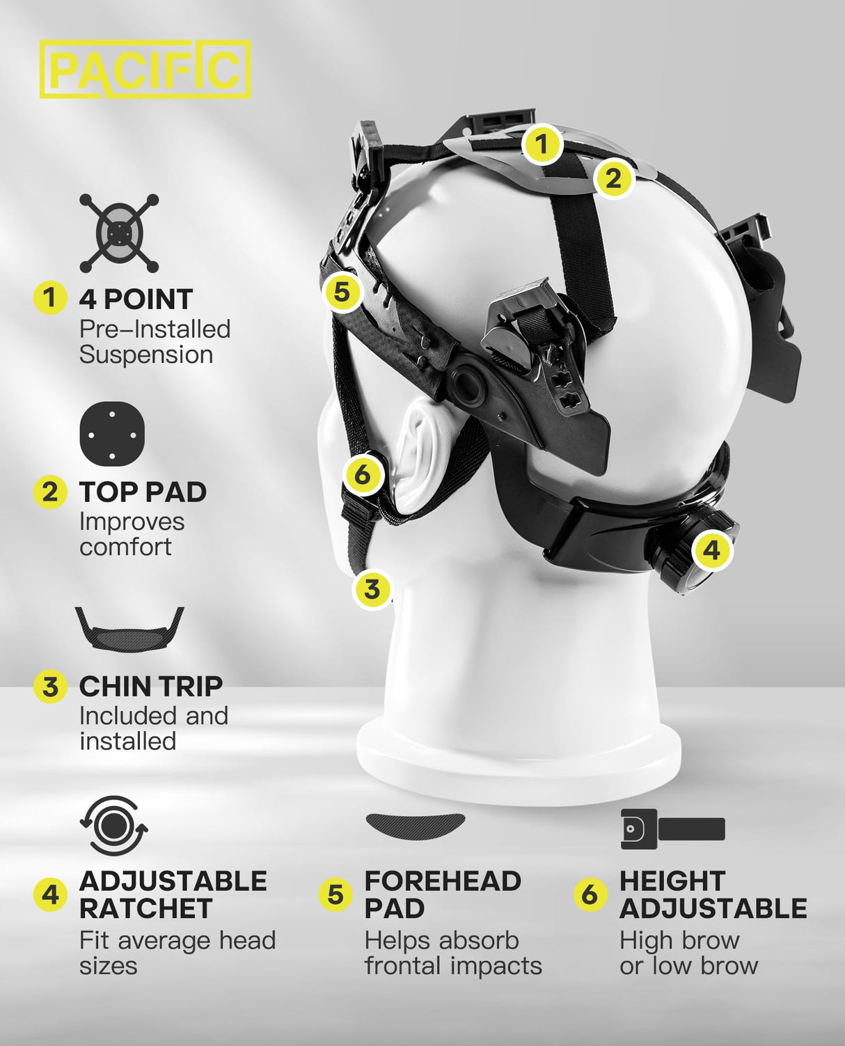 PACIFIC PPE Full Brim Hard Hat, OSHA Construction Work Approved, HDPE Safety Helmet with 4 Point Adjustable Ratchet Suspension, Class E, G & C, White PACIFIC PPE