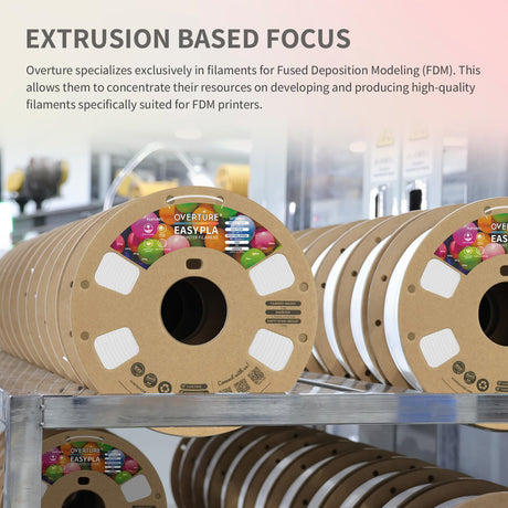 OVERTURE Easy PLA 1.75mm 3D Printer Filament, 1kg PLA Cardboard Spool (2.2lbs), Dimensional Accuracy +/- 0.02mm, Fit Most FDM Printer (Easy White) OVERTURE