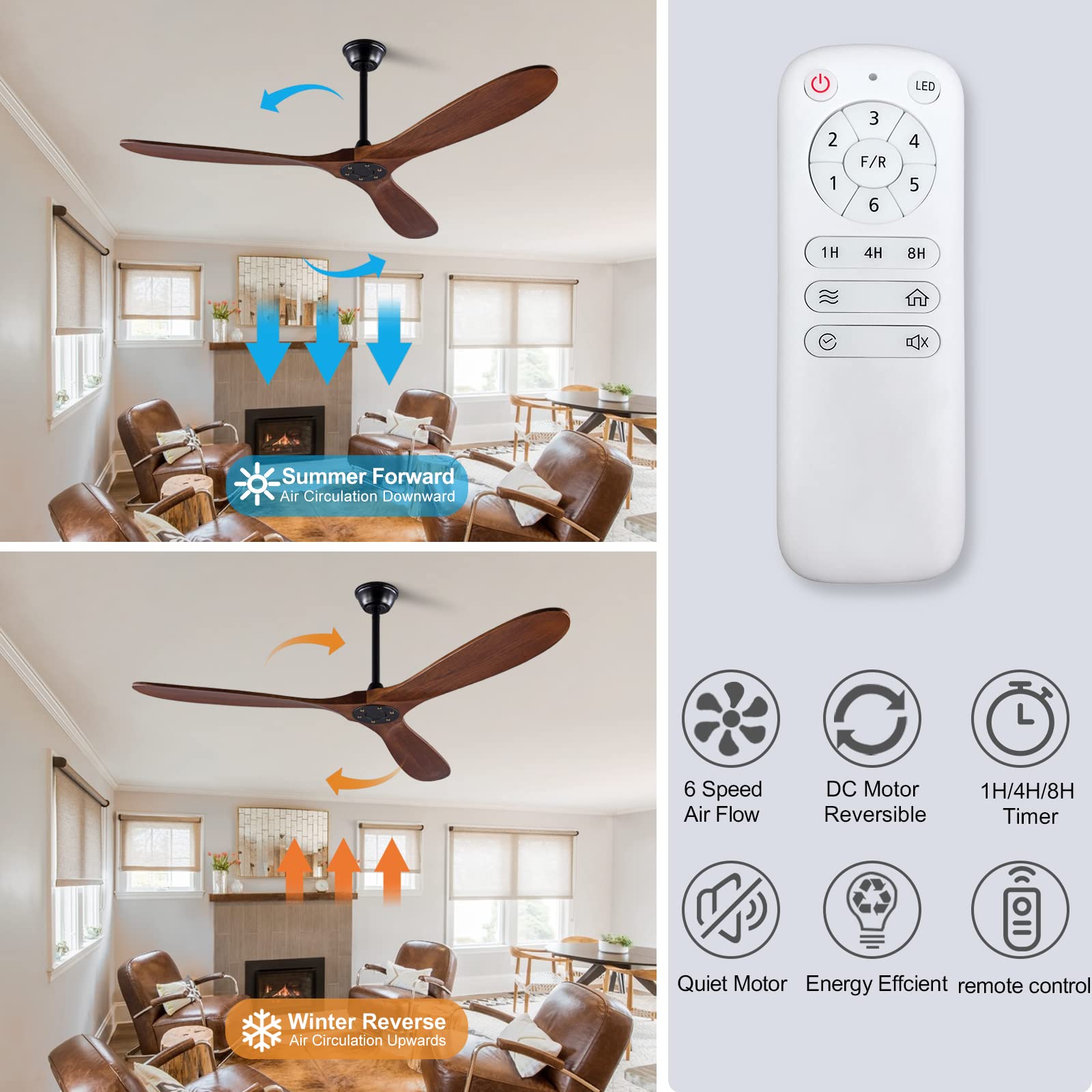 XBIBI 60 Inch Ceiling Fans Without Light, Solid Wood Ceiling Fan No Light with Remote and 3 Wood Blades,6 Speed Quiet DC Motor Indoor Outdoor Ceiling Fans for Patio, Living Room, Bedroom, Off - WoodArtSupply