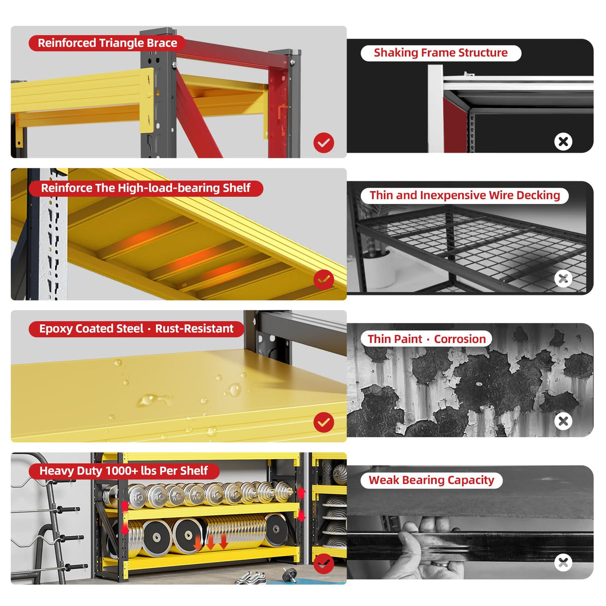 Welfiya 32" W Garage Shelving,4-Tier Heavy Duty Storage Shelves Unit with Adjustable Metal Shelf for Warehouse,Basement,Workshop,3000LBS,32" W x 20" D x 63" H,Black&Yellow Welfiya