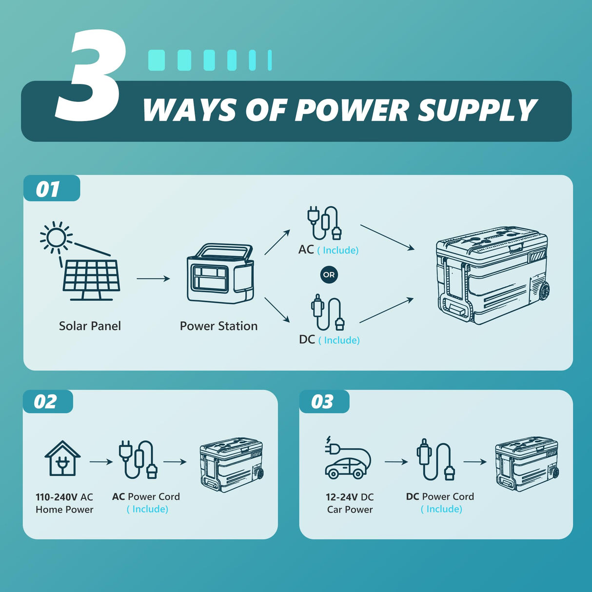 EUHOMY 12 Volt Refrigerator, 59QT(55L) 12V Fridge APP Control, Electric Cooler 12/24V DC 110-240V AC, Car Refrigerator 0℉~68℉, 12 Volt Cooler for Camping, Trip, Truck, Boating, Outdoor EUHOMY