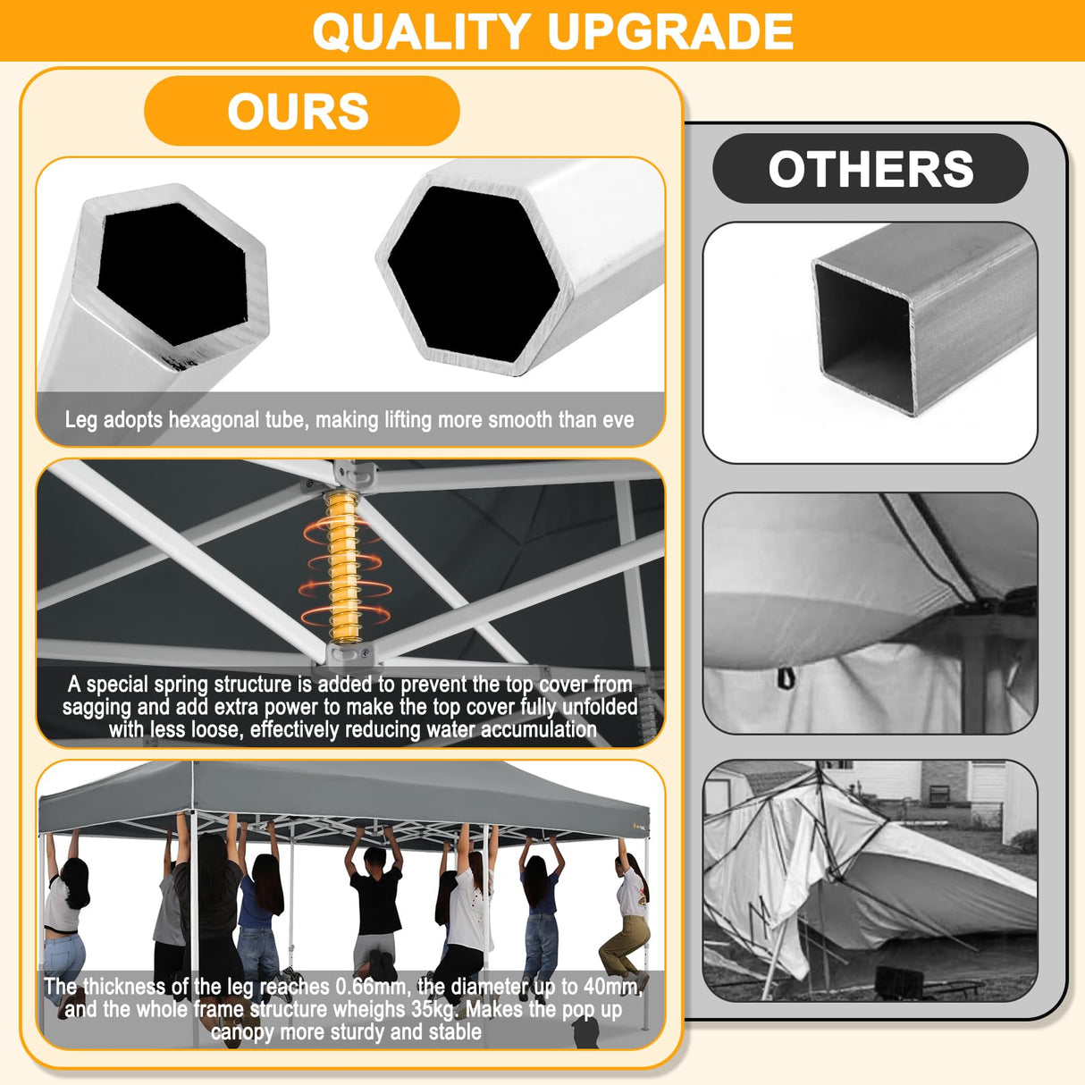 HOTEEL 10x20 Heavy Duty Pop Up Canopy Tent Outdoor Canopy Tents for Parties, Commercial Instant Waterproof Canopy Wedding Event Tent with Roller Bag, UV 50+Portable Shelter, Thick Hexagonal Legs, Grey Hoteel