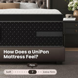 UniPon Firm King Mattress 14 Inch, Cooling Gel Hybrid Mattresses for Back Pain Relief Extra Lumbar Support Motion Isolation with 960+ Pocket Springs, Fiberglass-Free 365 Night Trial UniPon