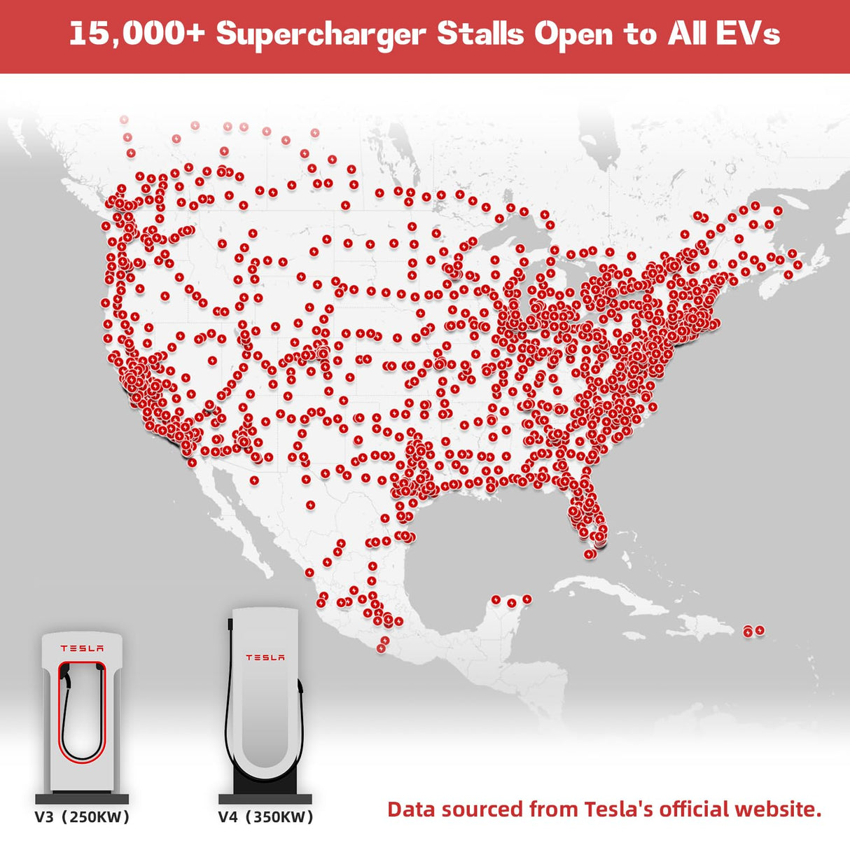 BELZAR Tesla Supercharger NACS to CCS Adapter - Max 500A / 1,000V, 250KW Fast Charging at Tesla Superchargers with NACS DC Adapter, Fit for Rivian Ford GM Volvo and Polestar EVs (CCS1 Port) BELZAR