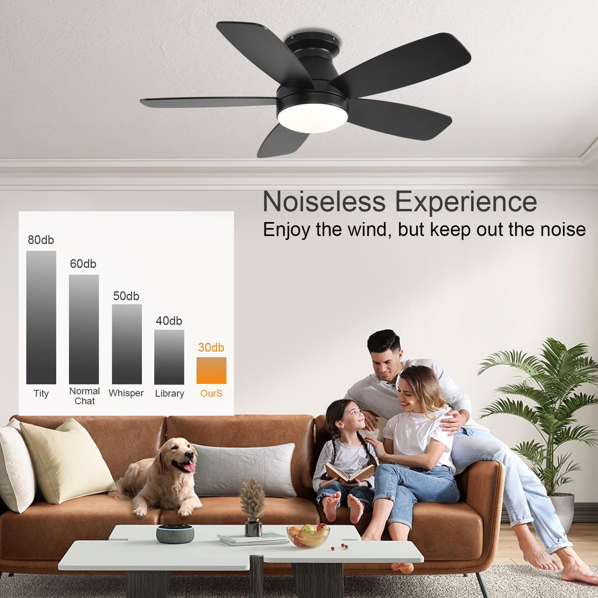 JSAITEE Ceiling Fans with Lights, 42 Inch Low Profile Ceiling Fan with Light and Remote/App Control, Flush Mount, Reversible, 3CCT, Dimmable, Noiseless, Black Ceiling Fan for Indoor/Outdoor Use JSAITEE