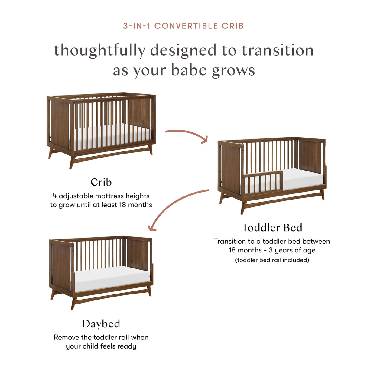 Babyletto Peggy 3-in-1 Convertible Crib with Toddler Bed Conversion Kit in Natural Walnut, Greenguard Gold Certified babyletto