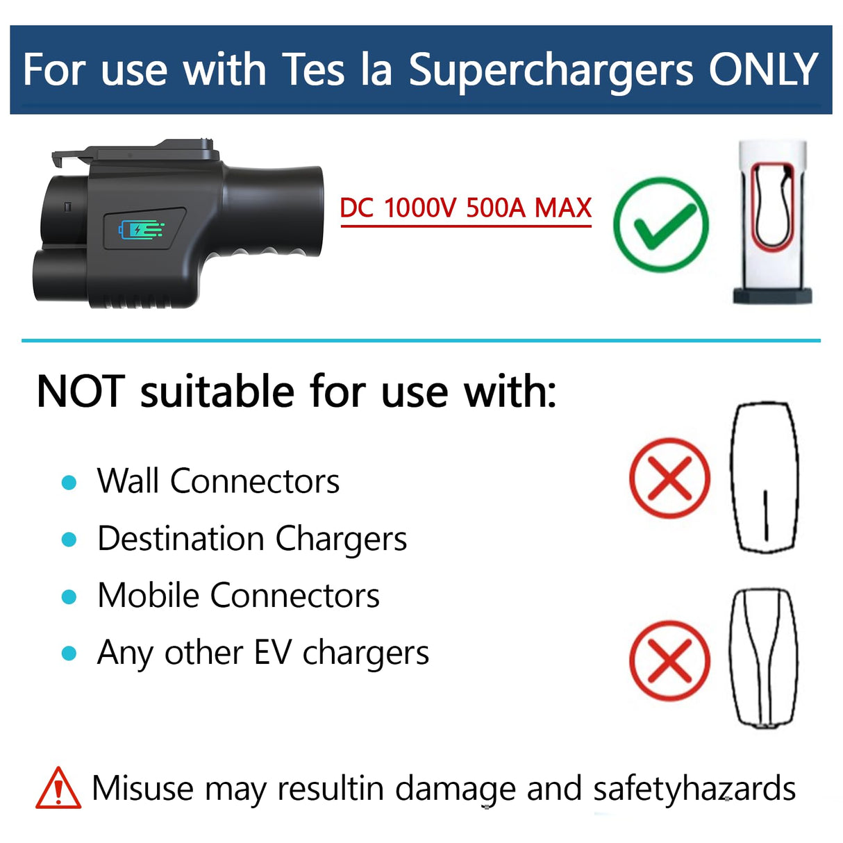 Supchargadap NACS to CCS Adapter, Electric Vehicle NACS to CCS1 Adapter for Tesla Supercharger, Max 500Amps-1000V for Tesla V3/V4 DC Fast Charging Stations, for Ford, Rivian, GMC, Chevrolet, Cadillac Supchargadap