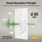 TONOR 4 PCS Acoustic Panels, 48″ x 24″ x 0.35″ Leaf Pattern Soundproof Wall Panels, Full Self-Adhesive, Sound Absorbing Panels for Noise and Echo Reduction, Acoustic Treatment for Studio, Home, White TONOR