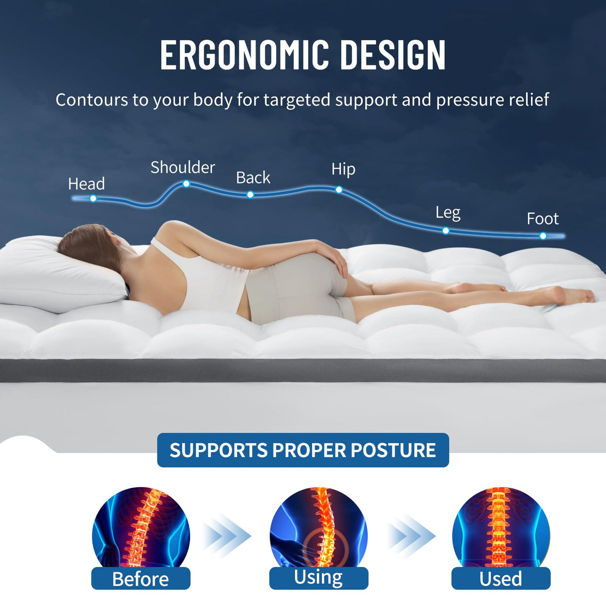 LIANLAM King Mattress Topper - Extra Firm Support Pillow Top,attress Pad Cover, Gel-Infused Memory Foam for Pressure Relief with 6"-18" Deep Pocket(78"x80") LIANLAM