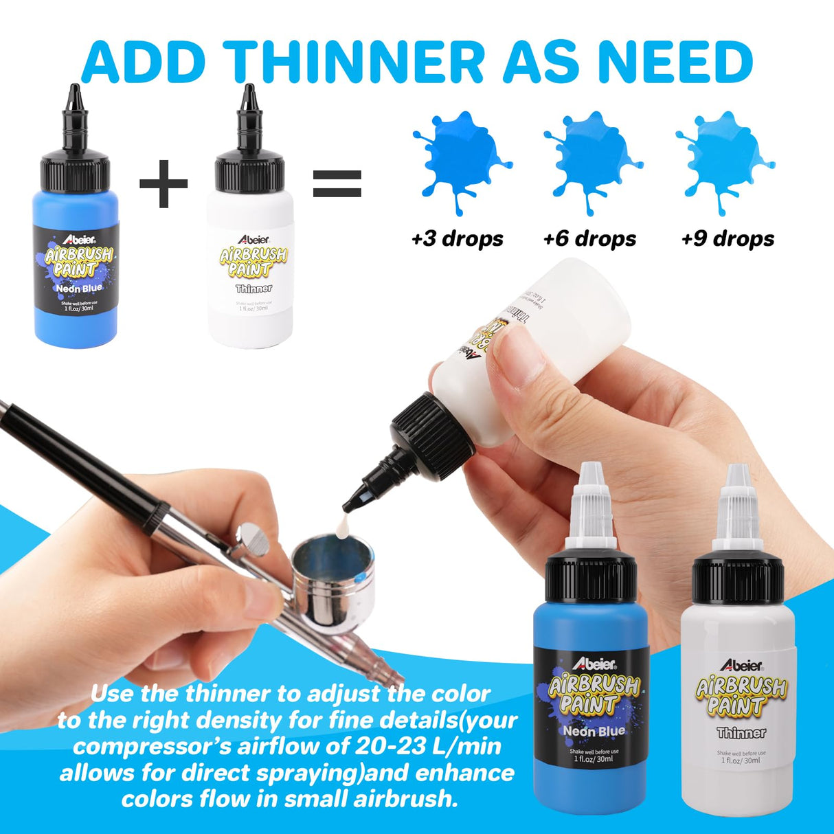 ABEIER Airbrush Paint, 28 Colors x 1oz (30ml) with 2 Thinner, Ready to Spray, Non-Toxic, Water-Based Acrylic Airbrush Paint Set for Metal, Models ABEIER