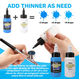 ABEIER Airbrush Paint, 28 Colors x 1oz (30ml) with 2 Thinner, Ready to Spray, Non-Toxic, Water-Based Acrylic Airbrush Paint Set for Metal, Models ABEIER