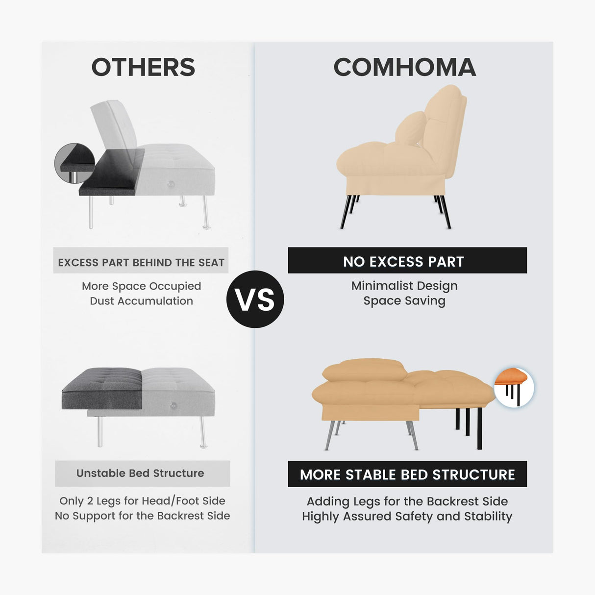 COMHOMA Convertible Futon Sofa Bed, 72″Fabric Futon Couch with Adjustable Backrest, Folding Sleeper Recliner for Living Room Furniture (Orange) COMHOMA