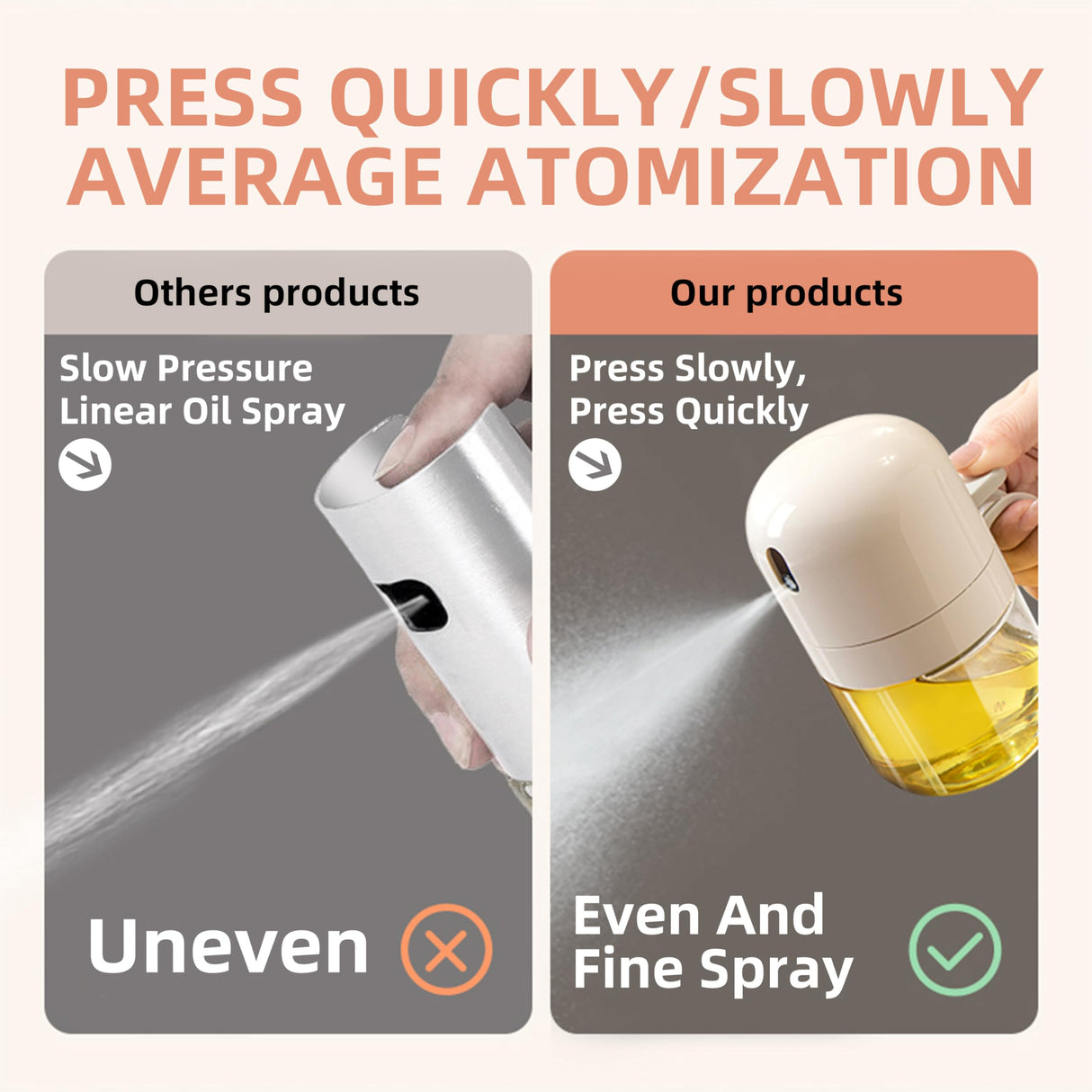 Oil Sprayer for Cooking, 10oz Olive Oil Sprayer Bottle, Kitchen Gadgets for Air Fryer, Canola Oil Spritzer, For Salad Making, Baking, Frying, BBQ MDZF SWEET HOME